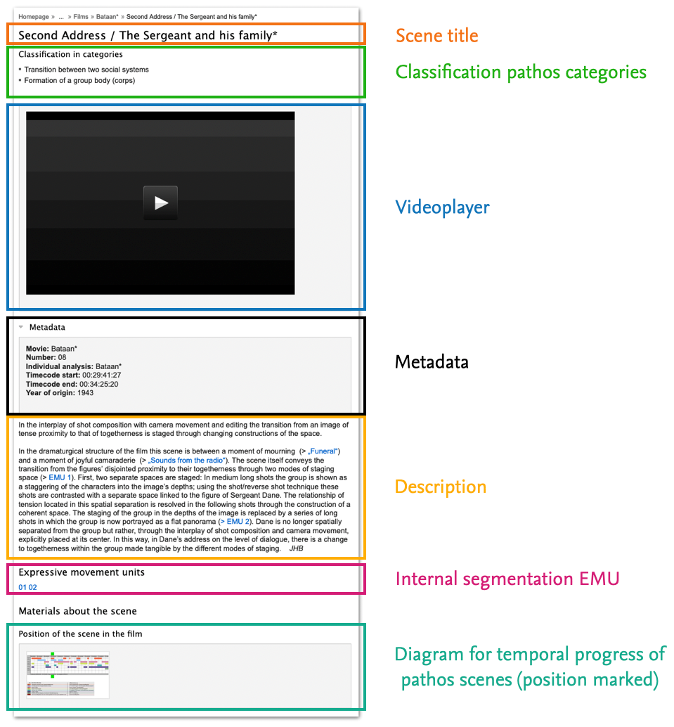Datenmatrix_Beispiel_EN
